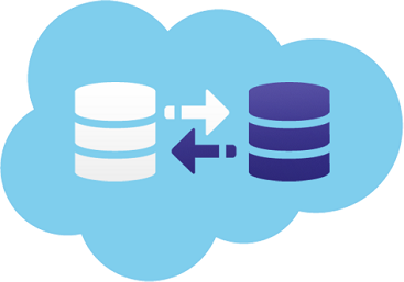 aws migrations
